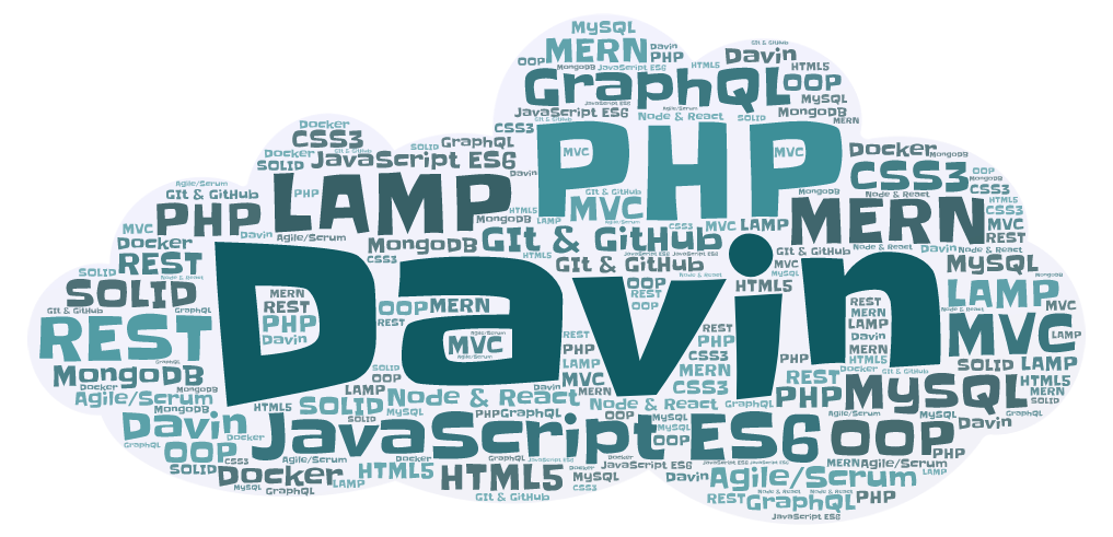 Word Cloud of Tech Skills which are also listed below